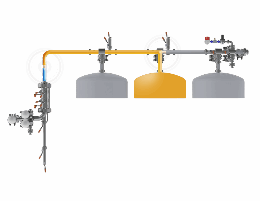 Sistema Dual-Pig de Ab6